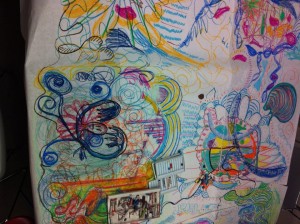 Collaborative Abstraction