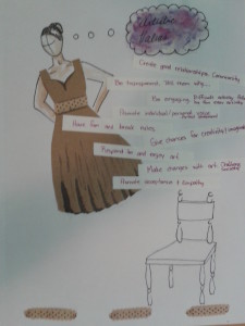 artistic values